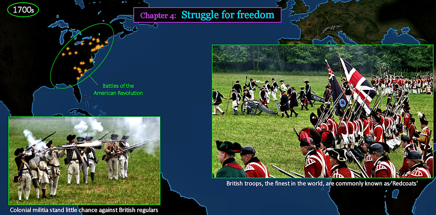 Colonists Against Recoats, 1770s